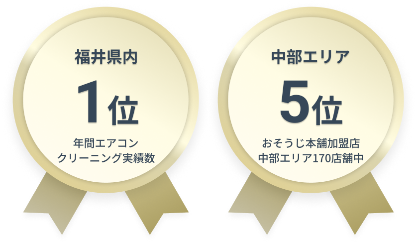 福井県内1位・中部エリア5位